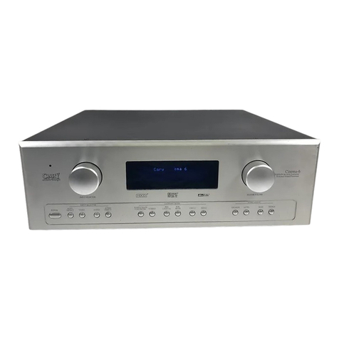 Cary Audio Design CINEMA 6 owner's manual