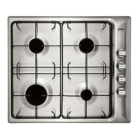 Zanussi ZGL 62 ITX User manual