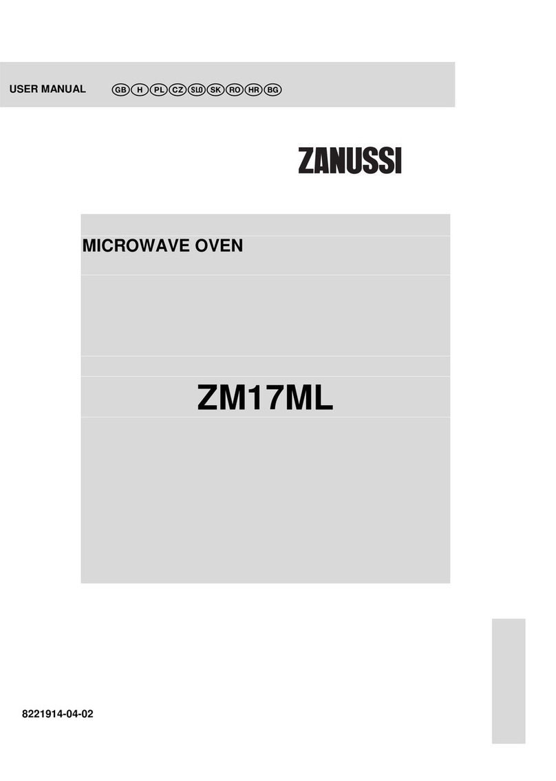 Zanussi ZM17ML user manual