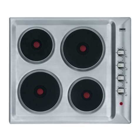 Zanussi ZES 646 User manual