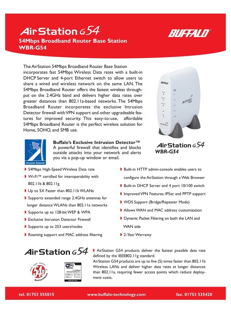 Buffalo AIRSTATION WBR-G54 User manual Buffalo AIRSTATION WBR-G54 User manual