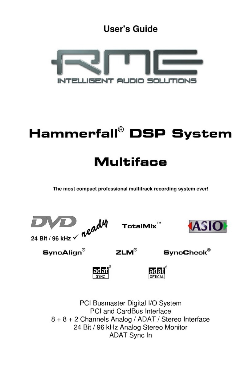 RME Audio Multiface User manual