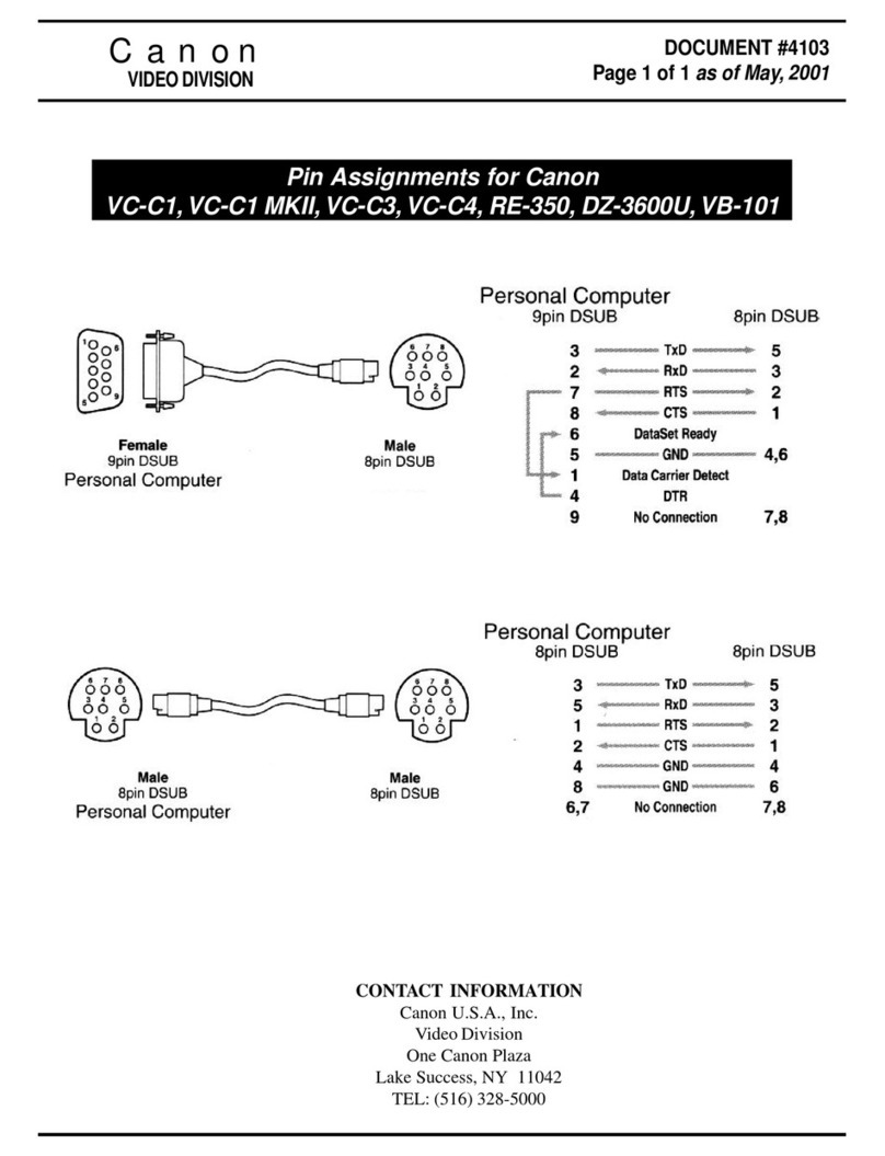 Canon VC-C3 Pin assigments guide
