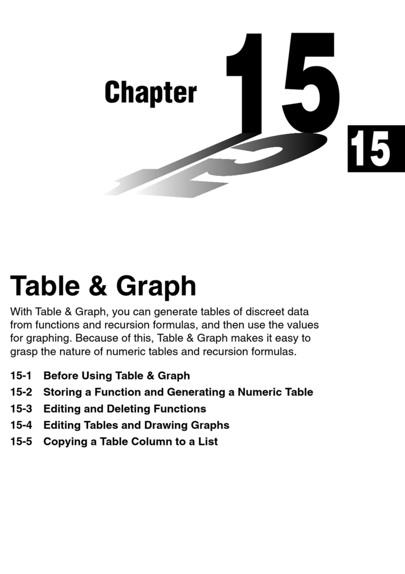 Casio CFX-9850G PLUS User manual