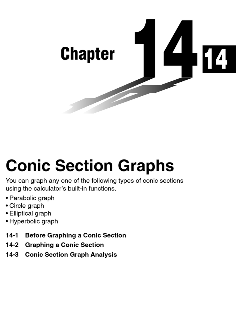 Casio CFX-9850G PLUS User manual