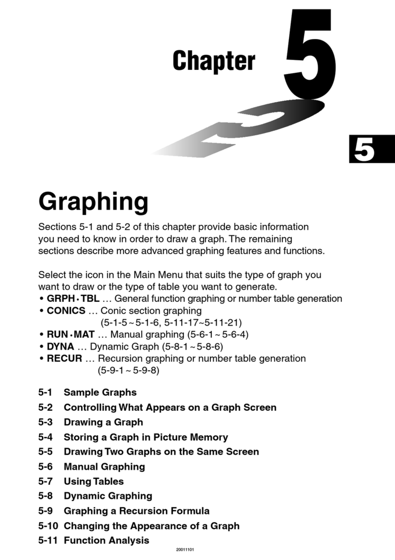 Casio ALGEBRA FX 2.0 Plus User manual