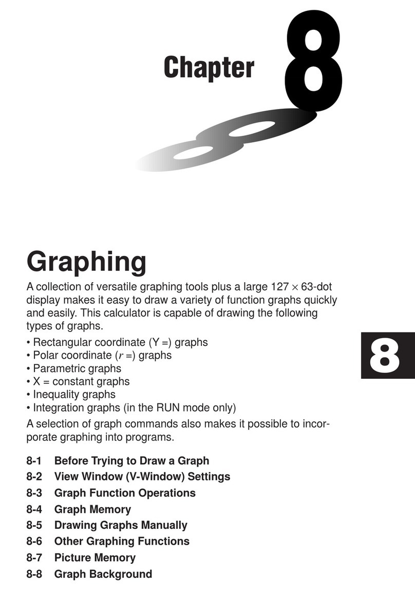 Casio CFX-9970G User manual Casio CFX-9970G User manual