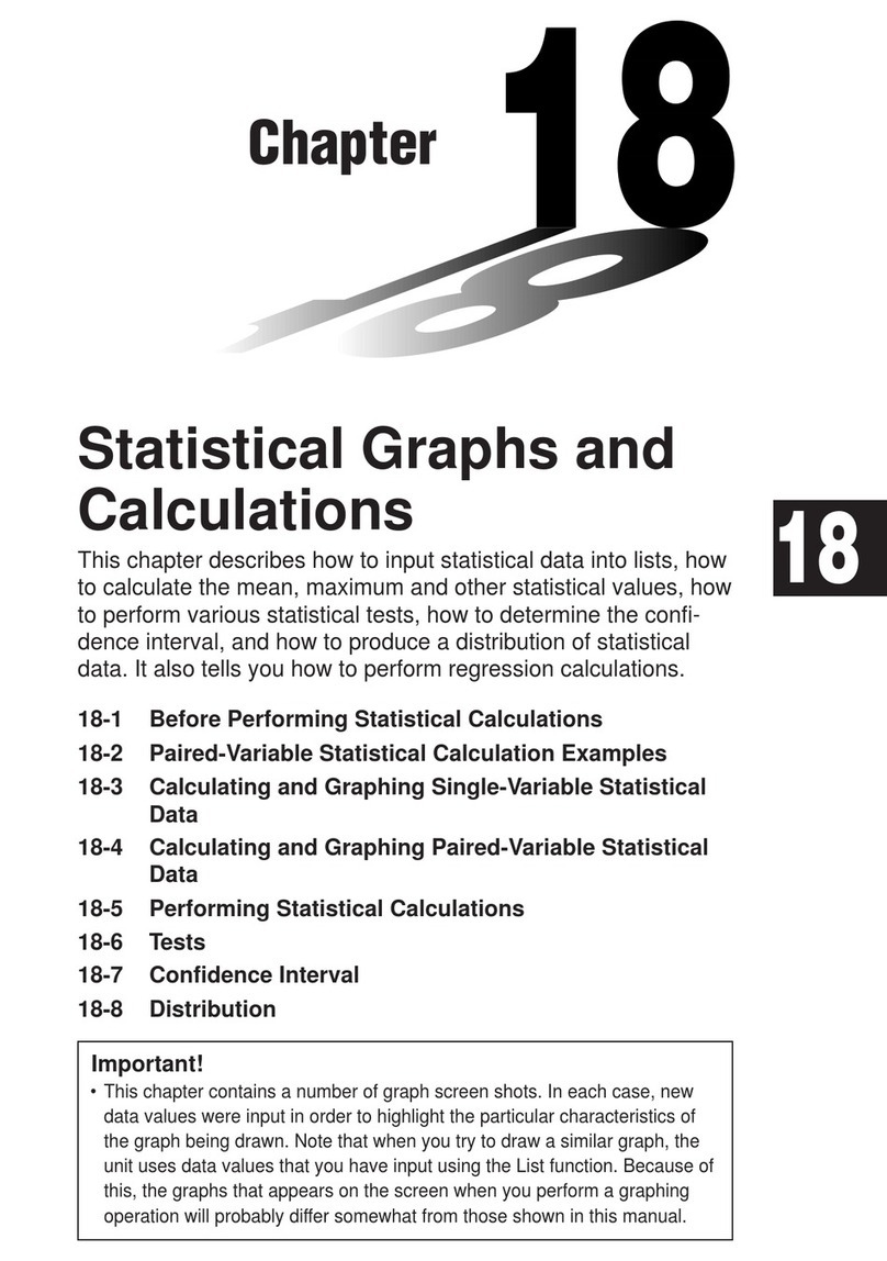 Casio CFX-9970G User manual