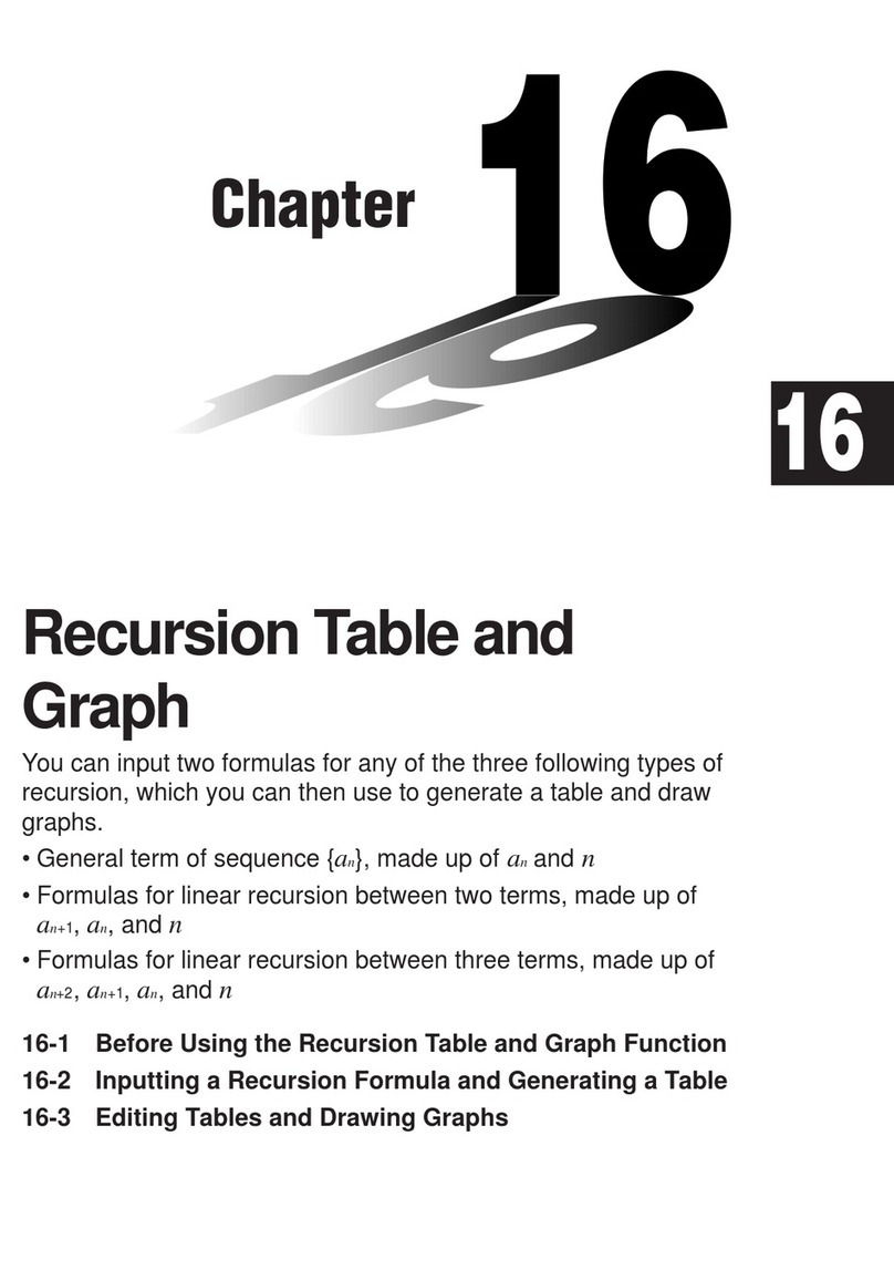 Casio CFX-9970G User manual Casio CFX-9970G User manual