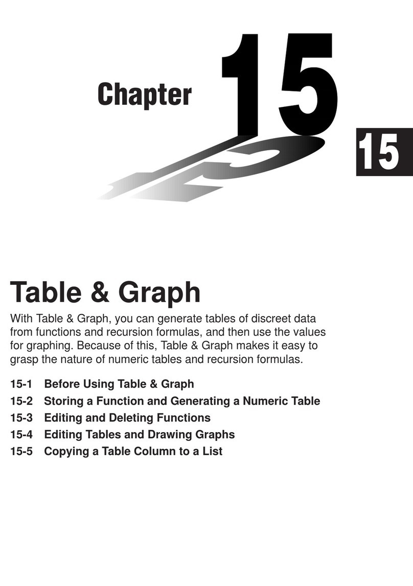 Casio CFX-9970G User manual Casio CFX-9970G User manual