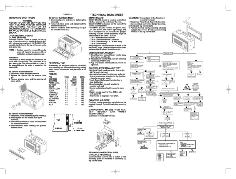 Frigidaire FMV145 Quick start guide