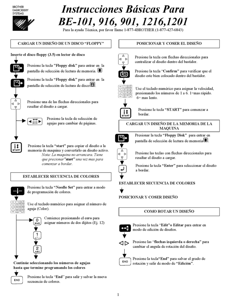 Brother BE-0901E-AC User manual Brother BE-0901E-AC User manual
