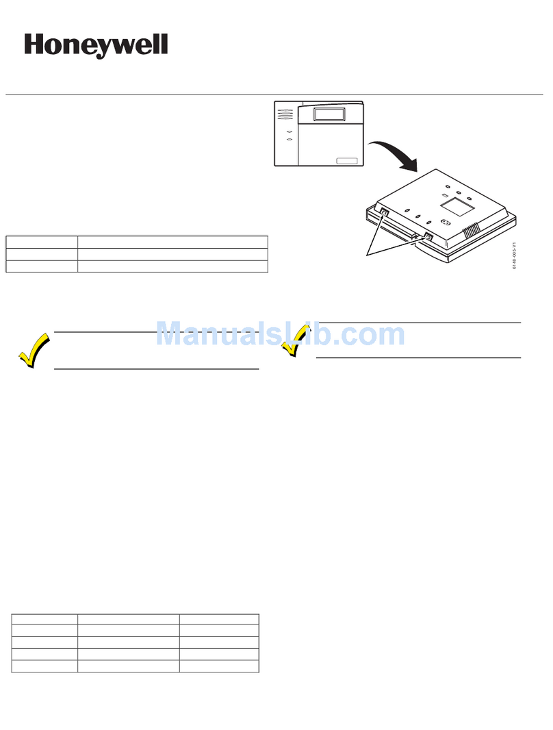 Honeywell 5828 Installation and setup guide