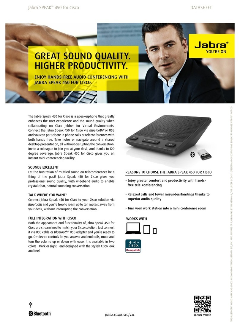 Jabra SPEAK 450 datasheet