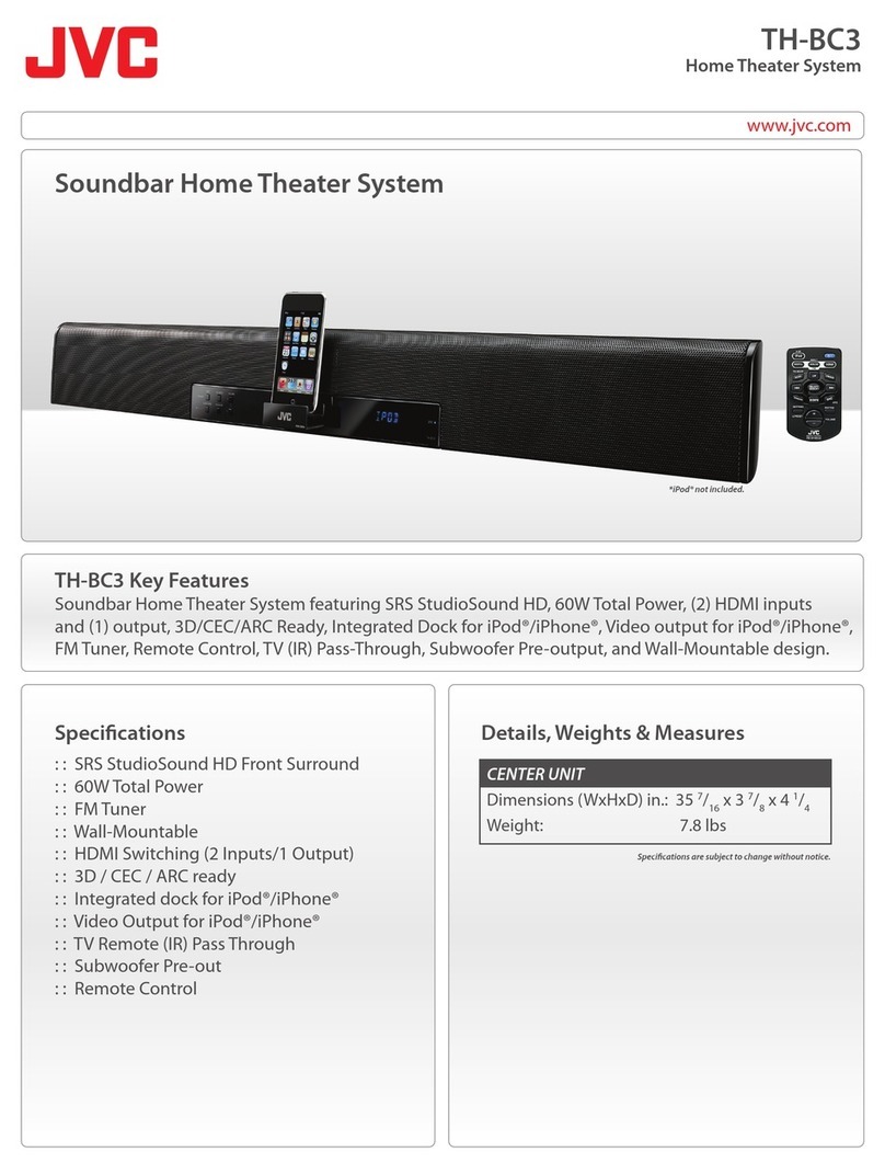 JVC TH-BC3 User manual