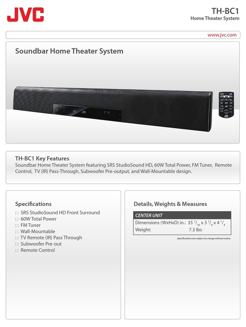 JVC TH-BC1 User manual