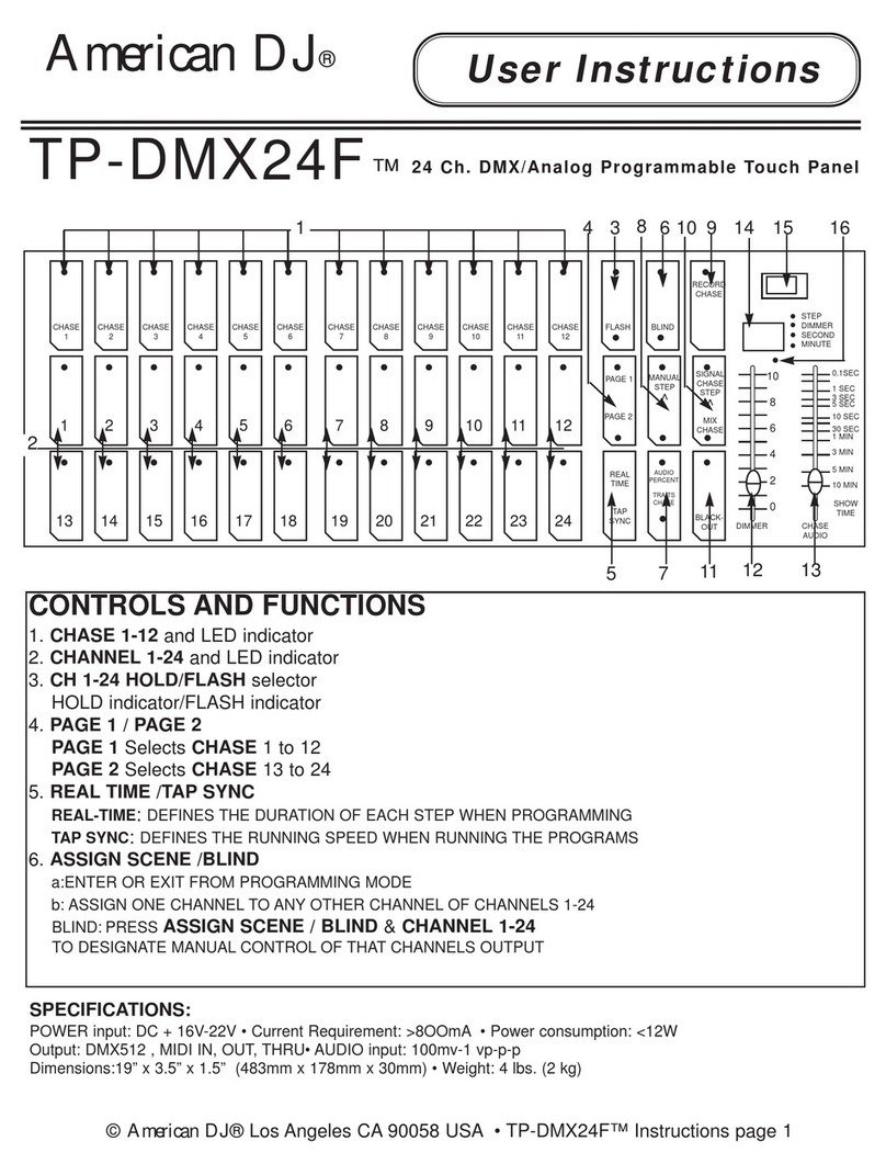 American DJ TP-DMX24F User manual