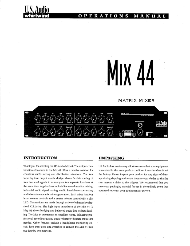 Whirlwind Mix 44 operating manual