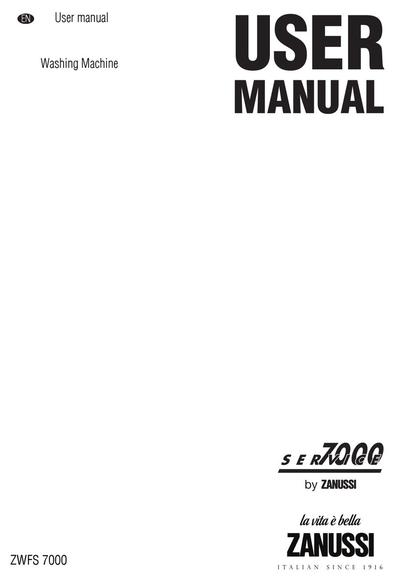 Zanussi ZWFS 7000 User manual