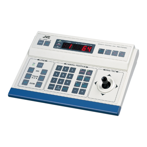 JVC RMP-2580U - Remote Controller For Color... User manual