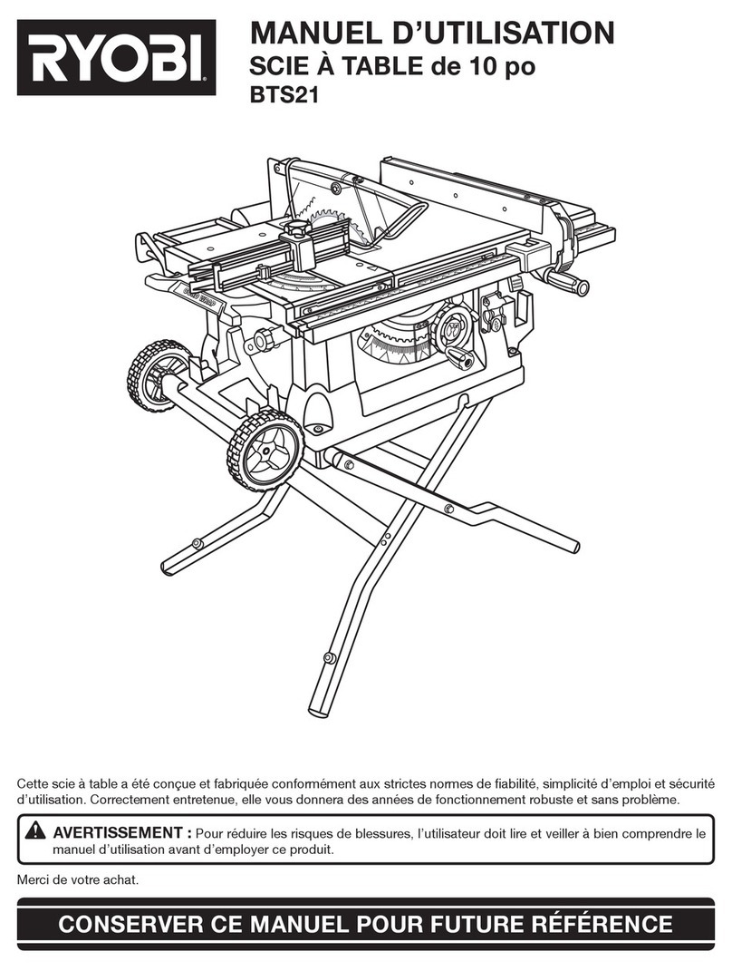 Ryobi RTS30 Manuel d'utilisation