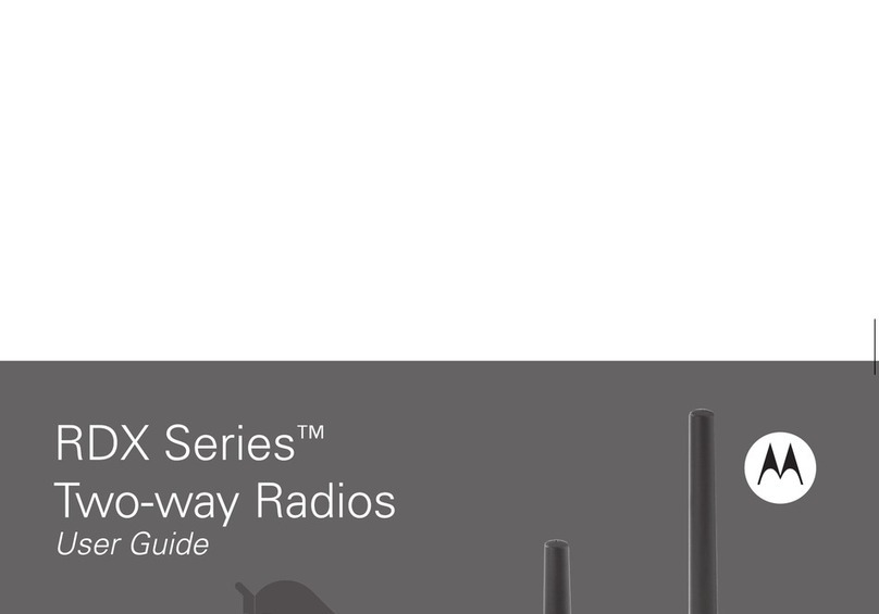 Motorola RDU2020 - RDX UHF - Radio User manual