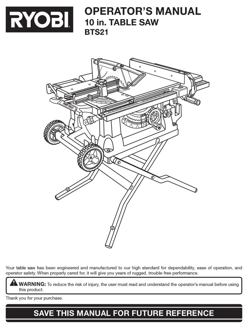 Ryobi RTS30 User manual