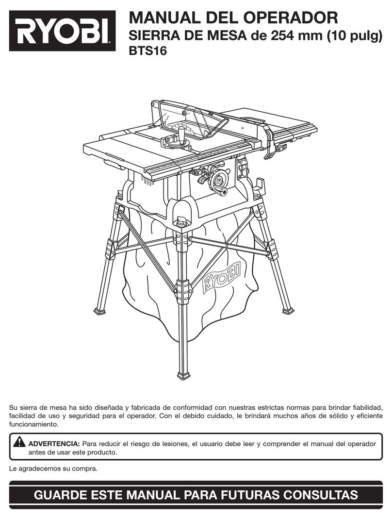 Ryobi RTS20 User guide