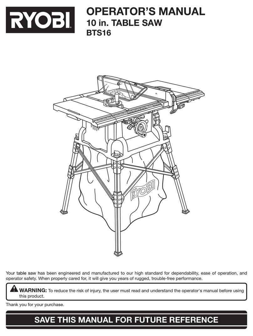 Ryobi RTS20 Operator's manual