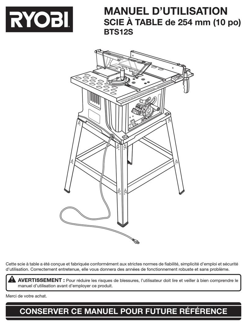 Ryobi RTS10 Configuration guide