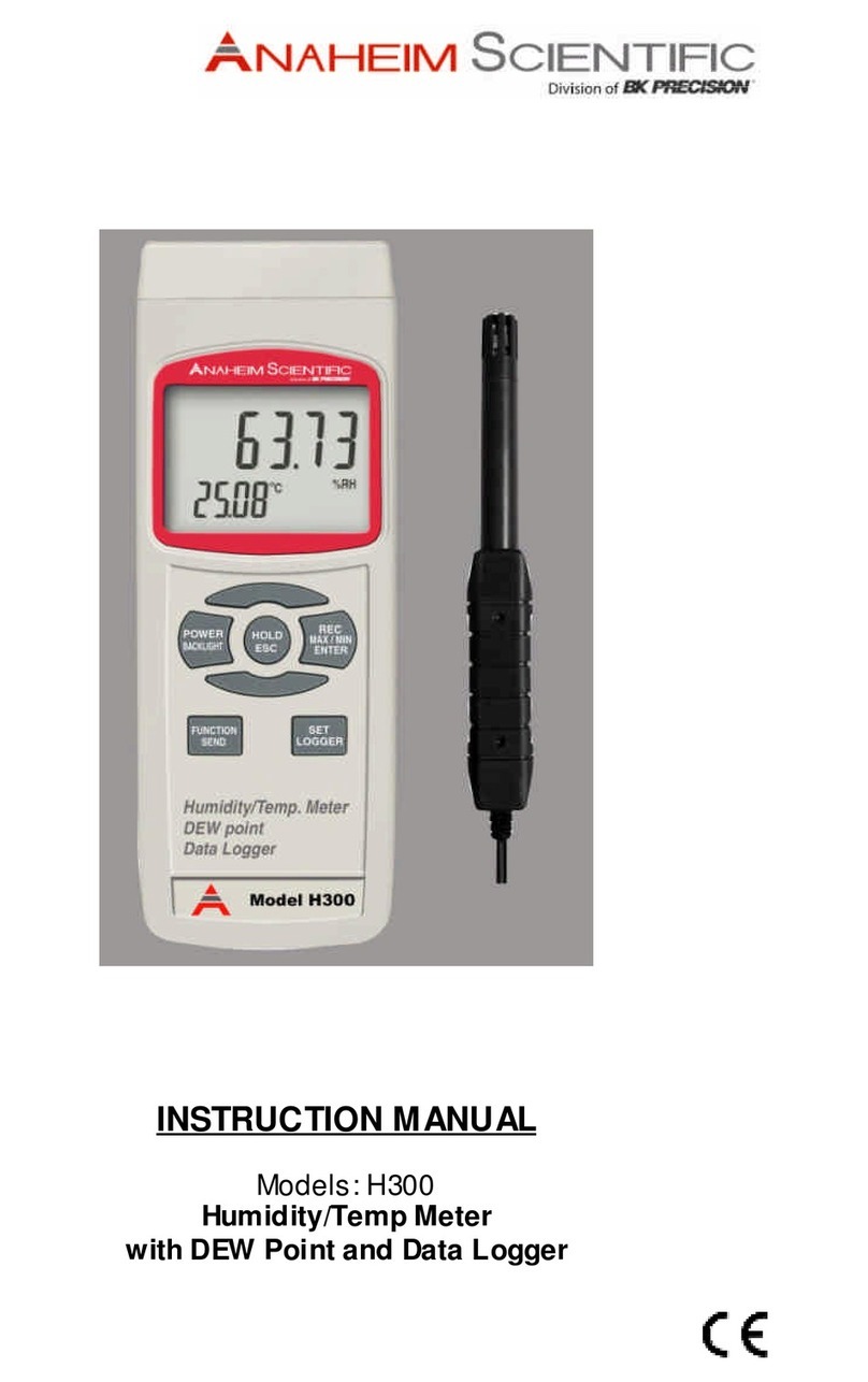Anaheim Automation H300 instruction manual