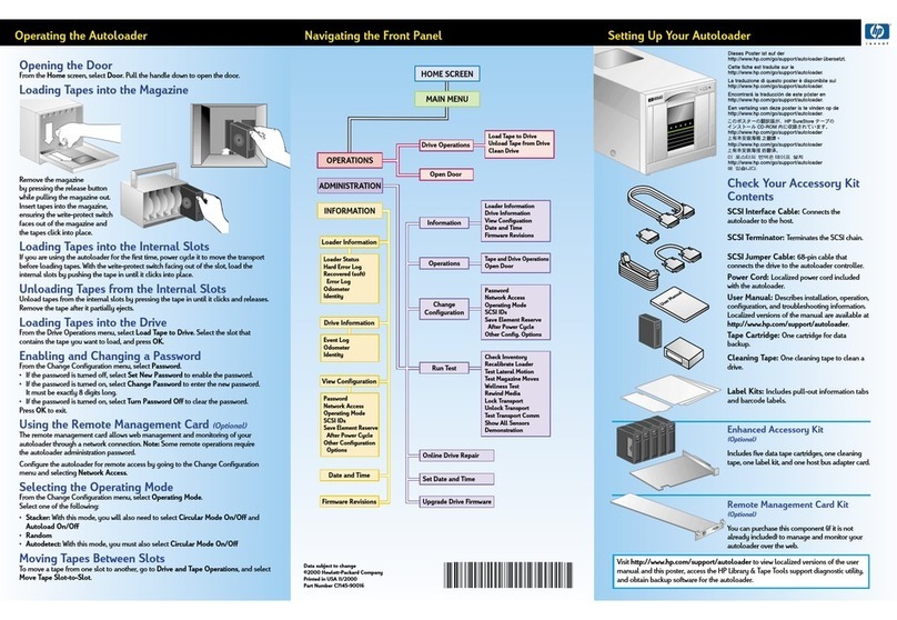 HP C7745NB - SureStore DLT Tape Autoloader 1/9 User manual