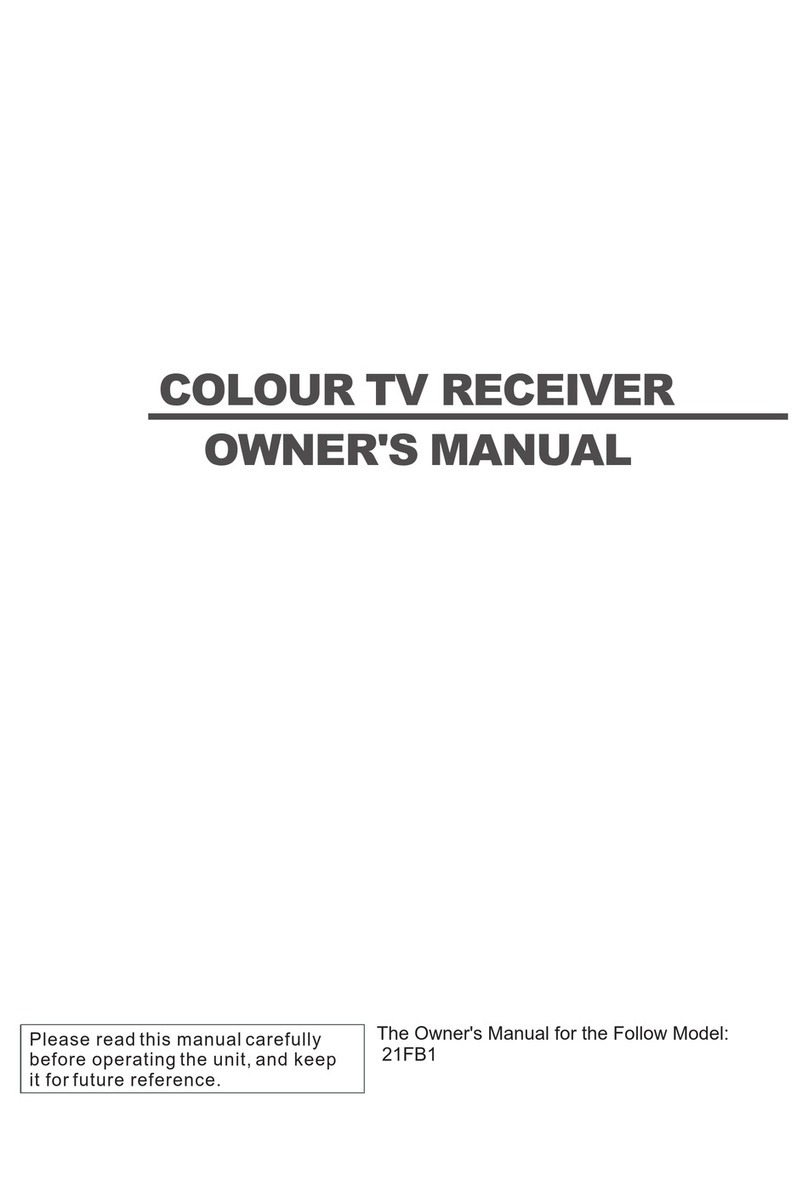 Haier 21FB1 User manual
