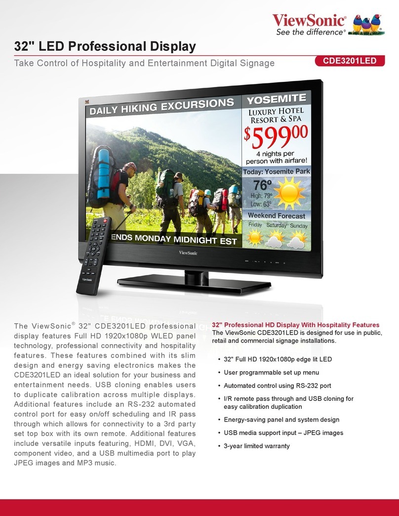 ViewSonic CDE3201LED User manual
