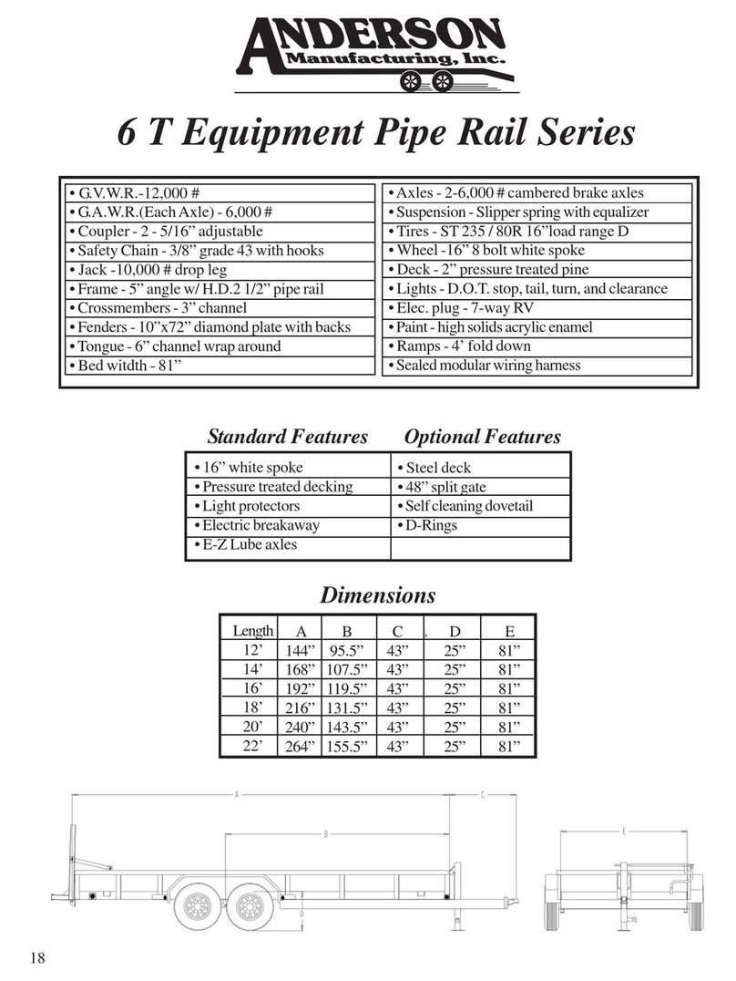 Anderson Manufacturing 6 T Equipment Pipe Rail Series specification Anderson Manufacturing 6 T Equipment Pipe Rail Series specification