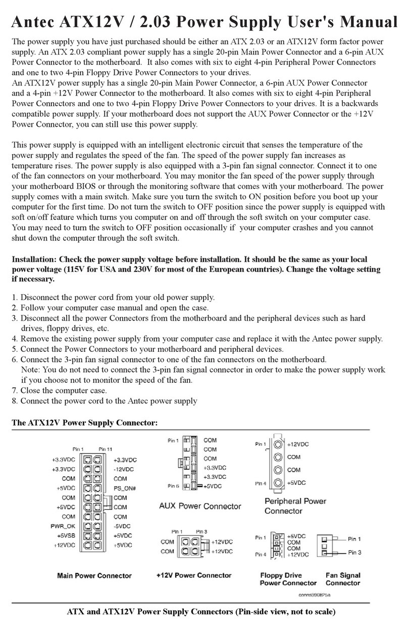 Antec ATX12V / 2.03 user manual