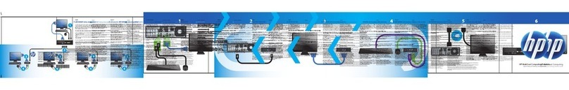 HP MultiSeat t100 - Thin Client Specification sheet HP MultiSeat t100 - Thin Client Specification sheet