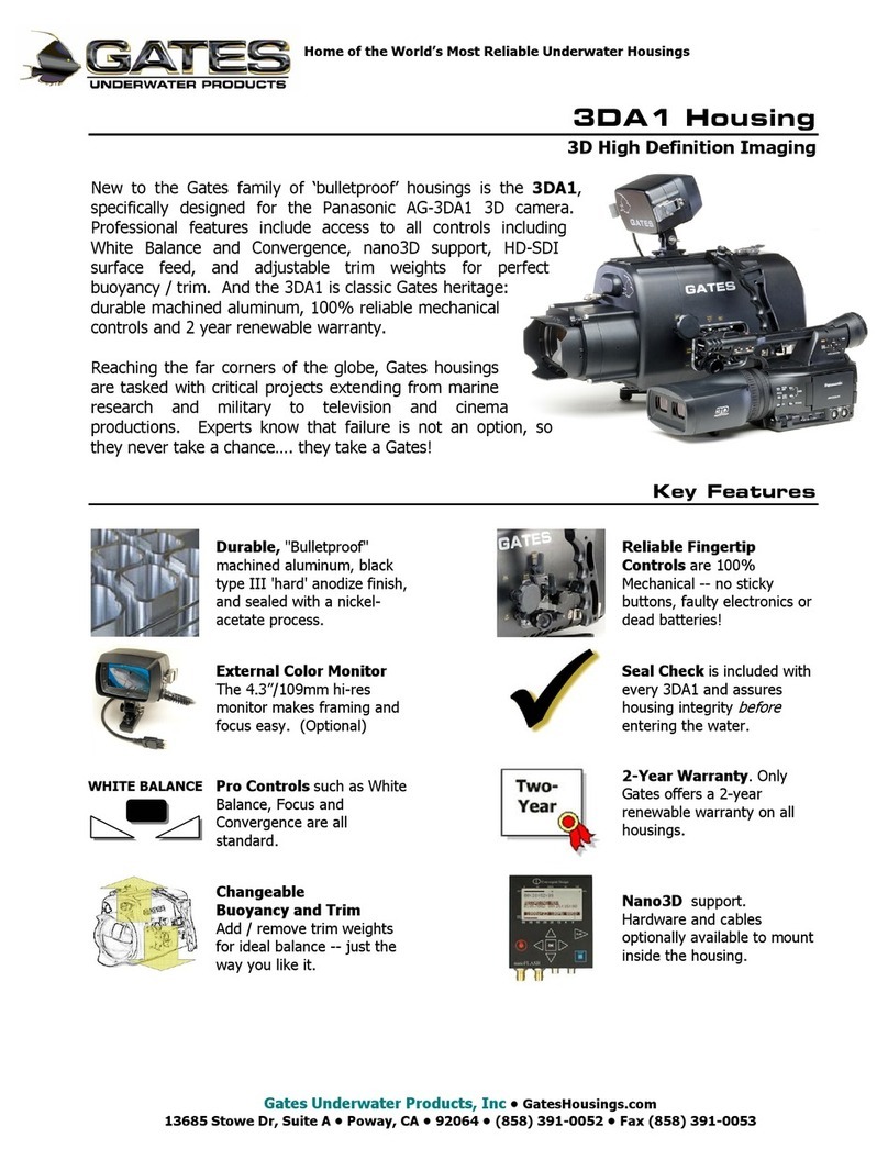 Gates AVCCAM AG-3DA1 Using