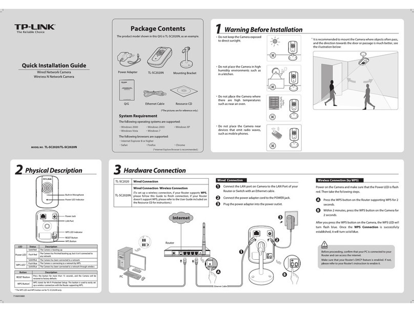 TP-Link TL-SC2020 User manual