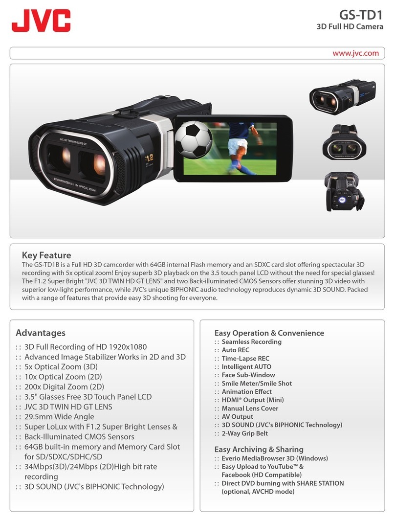 JVC GS-TD1BUS User manual