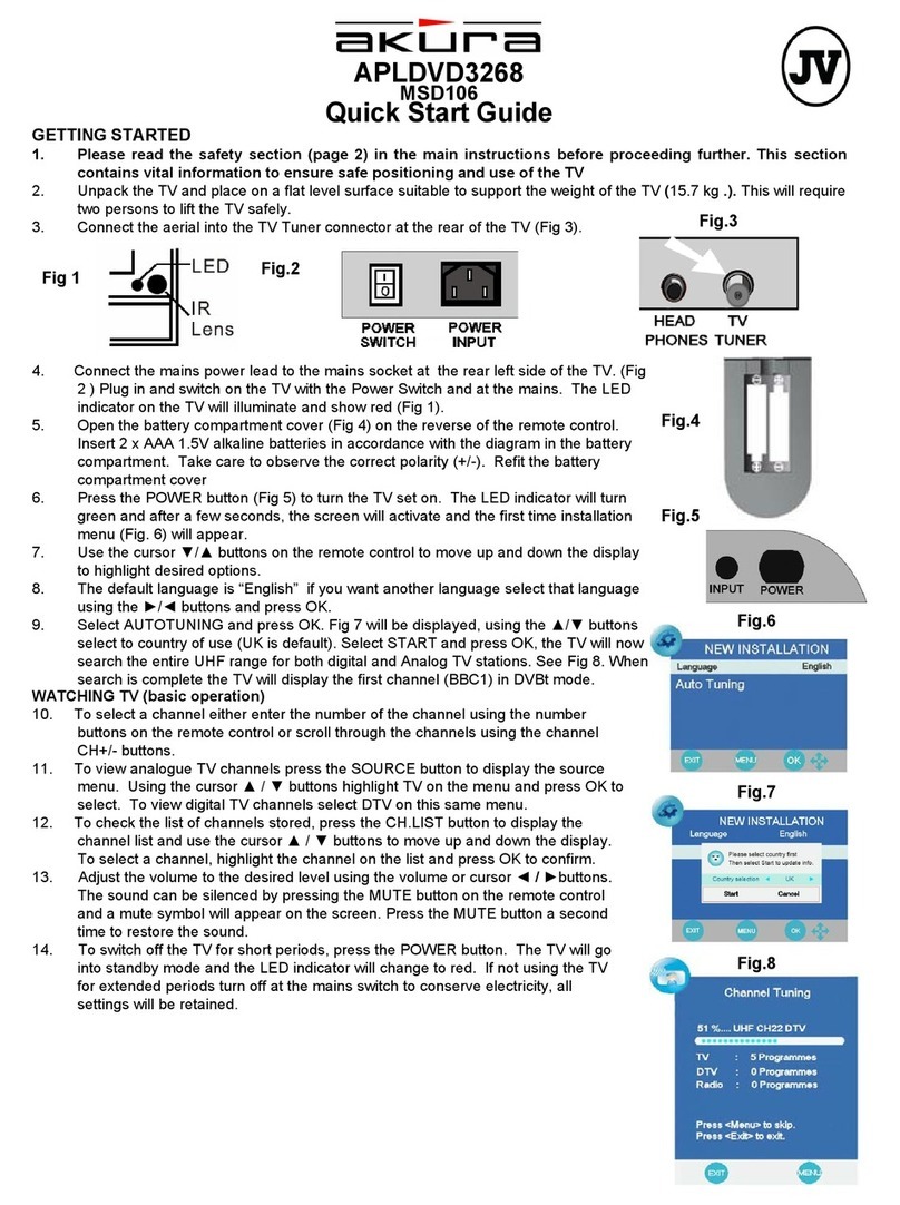 Akura APLDVD3268 quick start guide