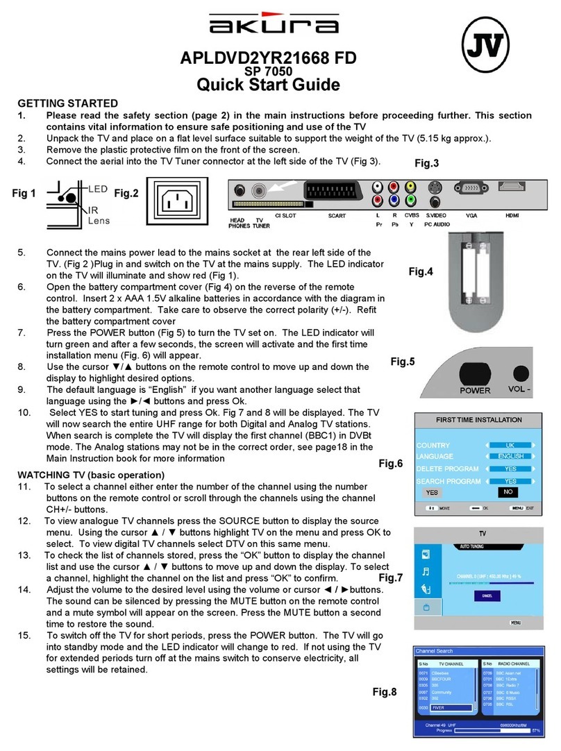 Akura APLDVD2YR21668 FD quick start guide