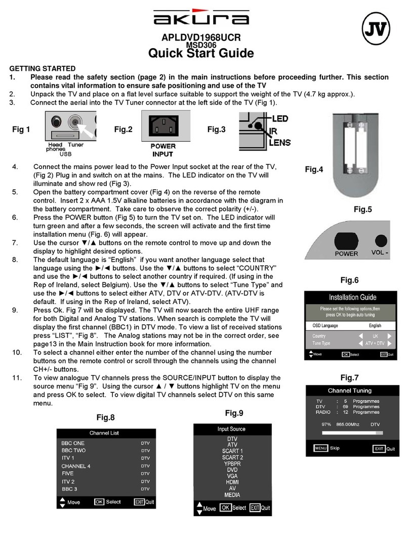 Akura APLDVD1968UCR User manual