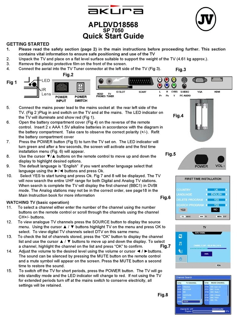 Akura APLDVD18568 User manual