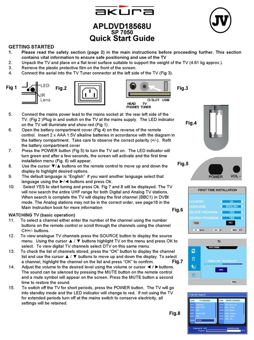 Akura APLDVD18568U User manual Akura APLDVD18568U User manual