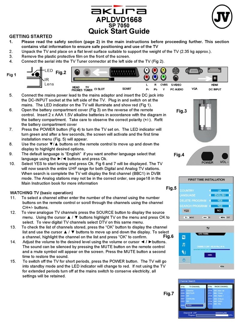 Akura APLDVD1668 User manual
