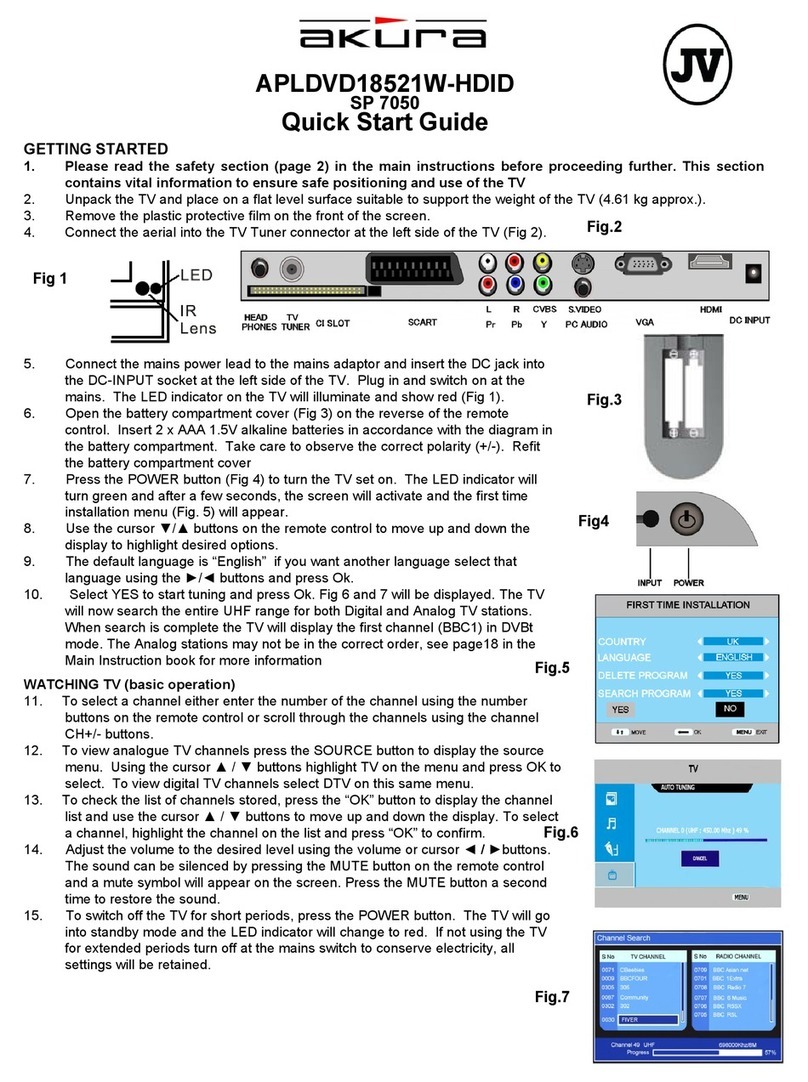 Akura APLDVD18521W-HDID User manual