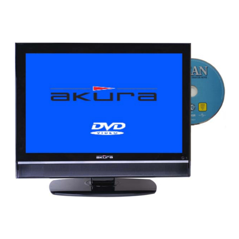 Akura APLDVD15421W-HDID User manual Akura APLDVD15421W-HDID User manual