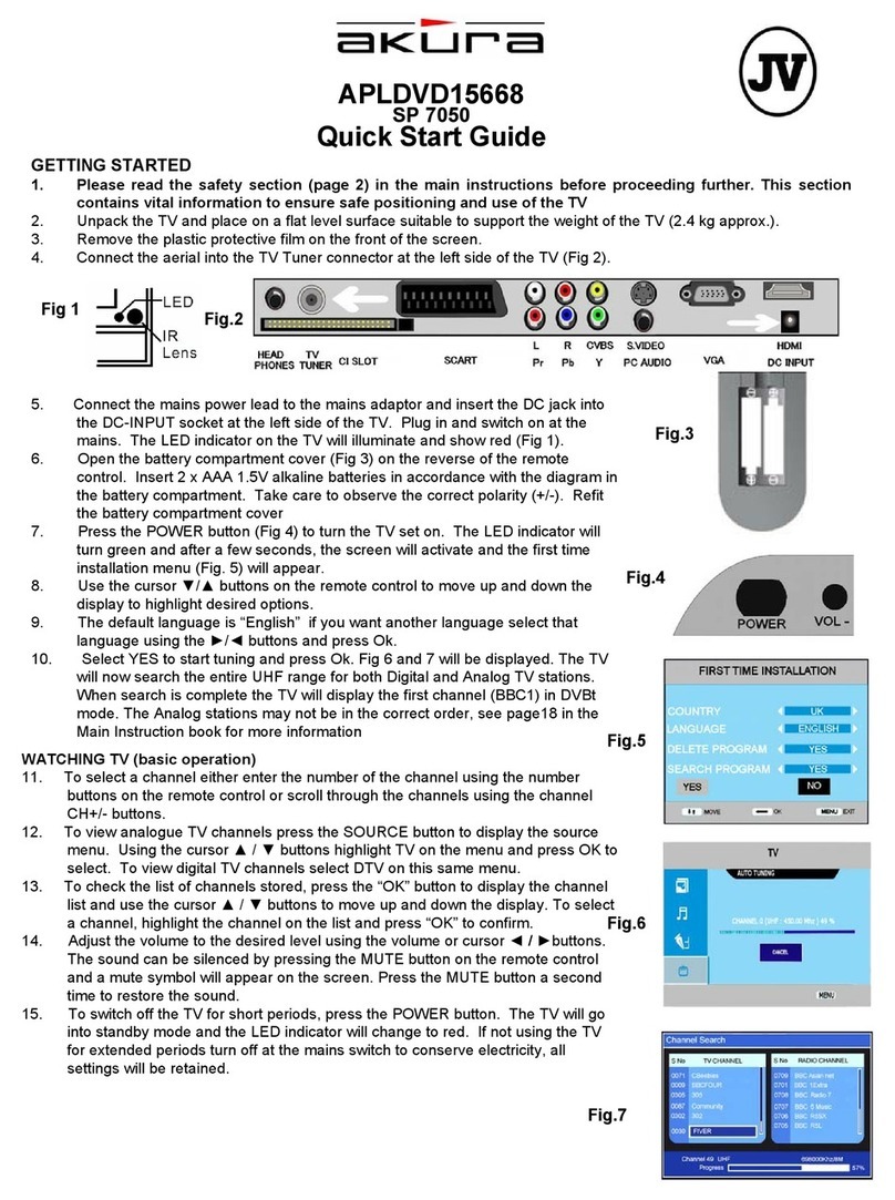 Akura APLDVD15668 User manual