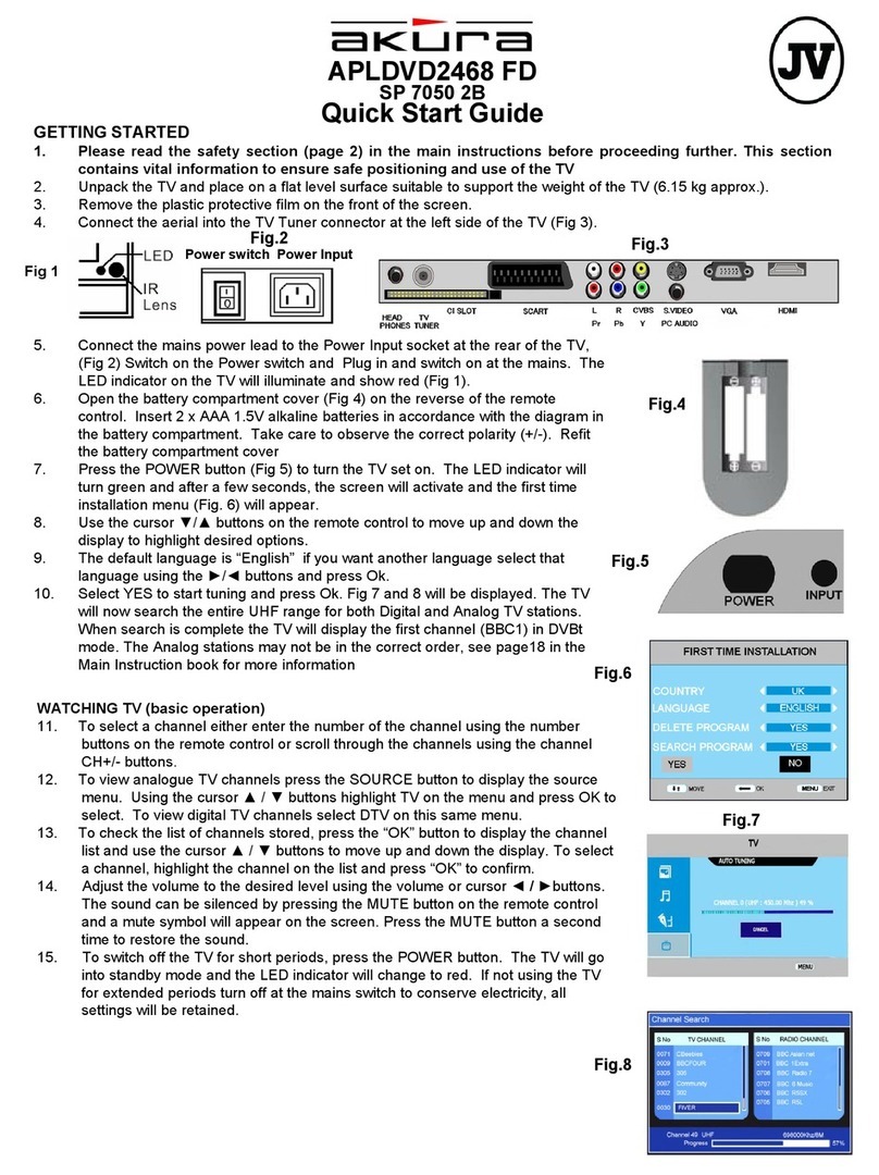 Akura APLDVD2468 FD quick start guide